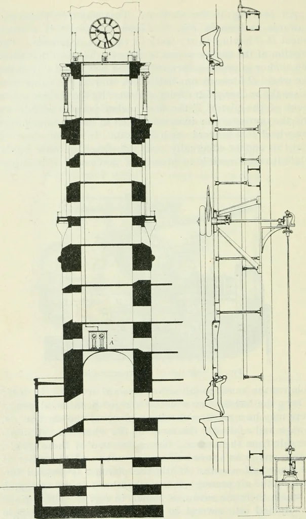 An illustration from Journal - Franklin Institute of the State of Pennsylvania, 1826, leaf 107