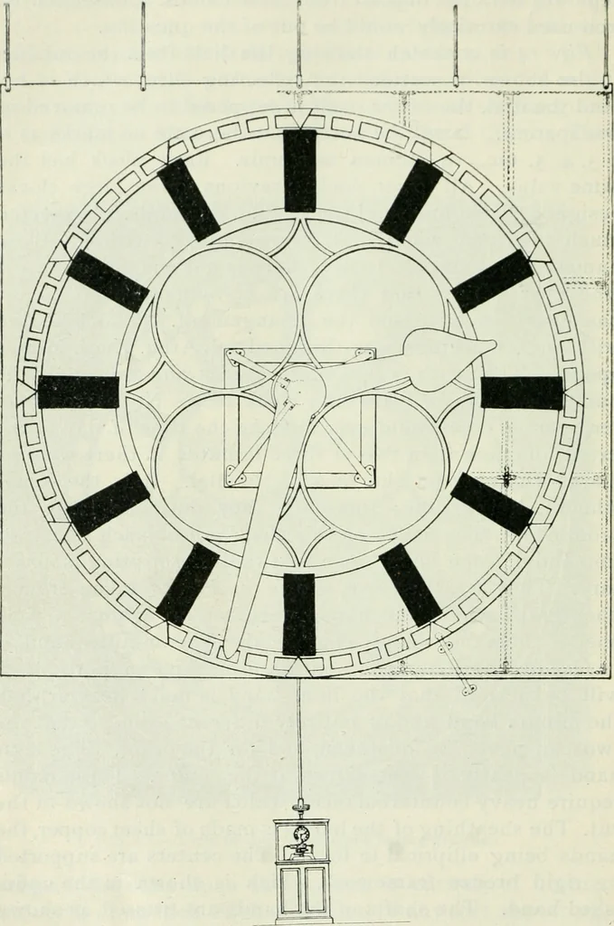 An illustration from Journal - Franklin Institute of the State of Pennsylvania, 1826, leaf 113