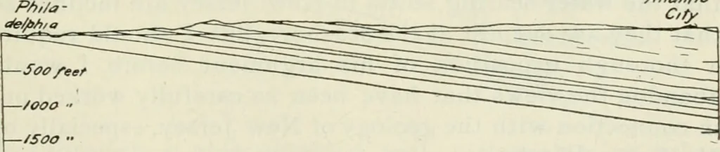 An illustration from Journal - Franklin Institute of the State of Pennsylvania, 1826, leaf 202