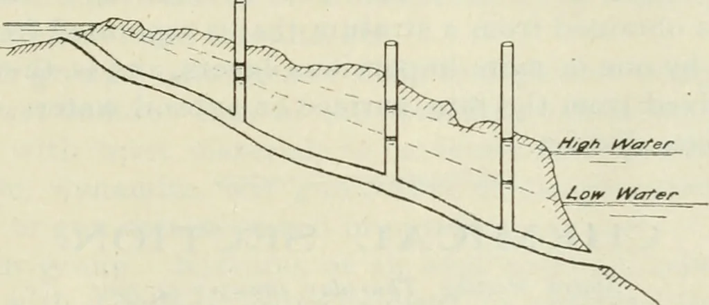 An illustration from Journal - Franklin Institute of the State of Pennsylvania, 1826, leaf 204