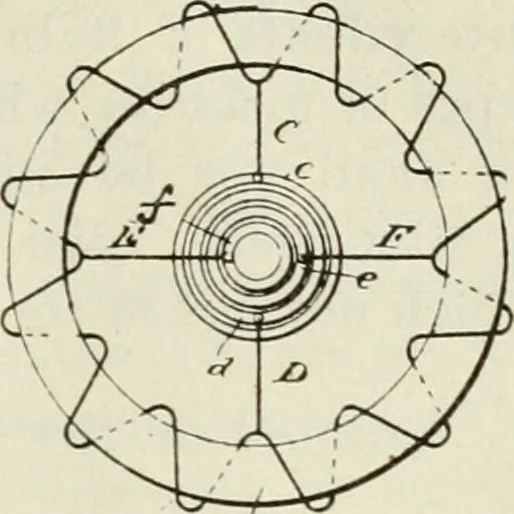 An illustration from Journal - Franklin Institute of the State of Pennsylvania, 1826, leaf 288