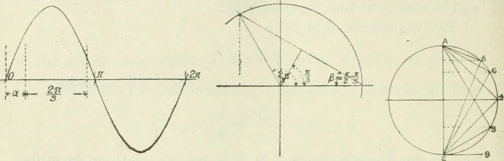 An illustration from Journal - Franklin Institute of the State of Pennsylvania, 1826, leaf 357
