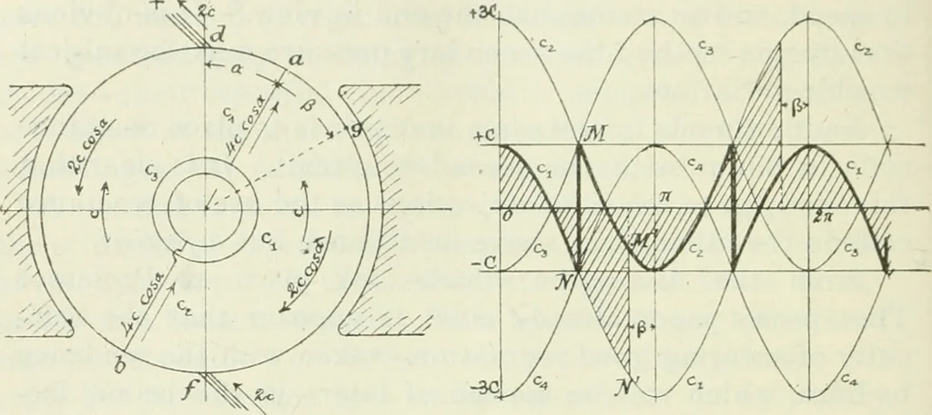 An illustration from Journal - Franklin Institute of the State of Pennsylvania, 1826, leaf 369