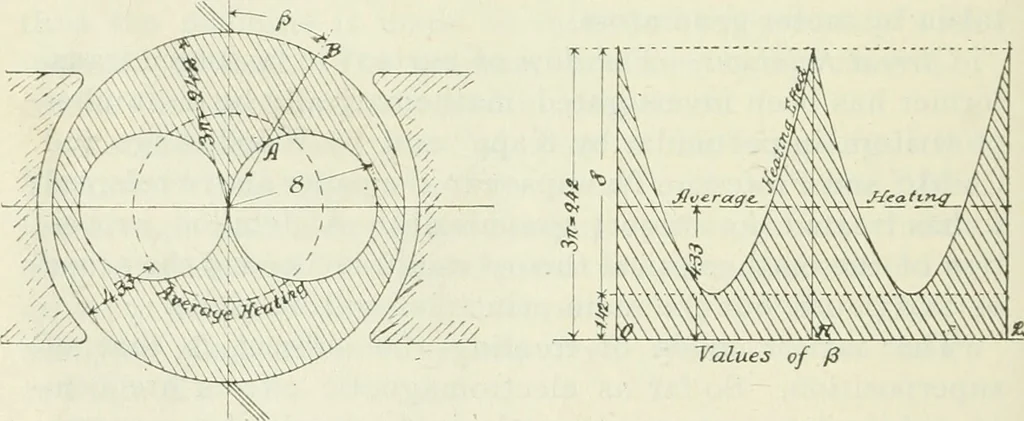 An illustration from Journal - Franklin Institute of the State of Pennsylvania, 1826, leaf 369