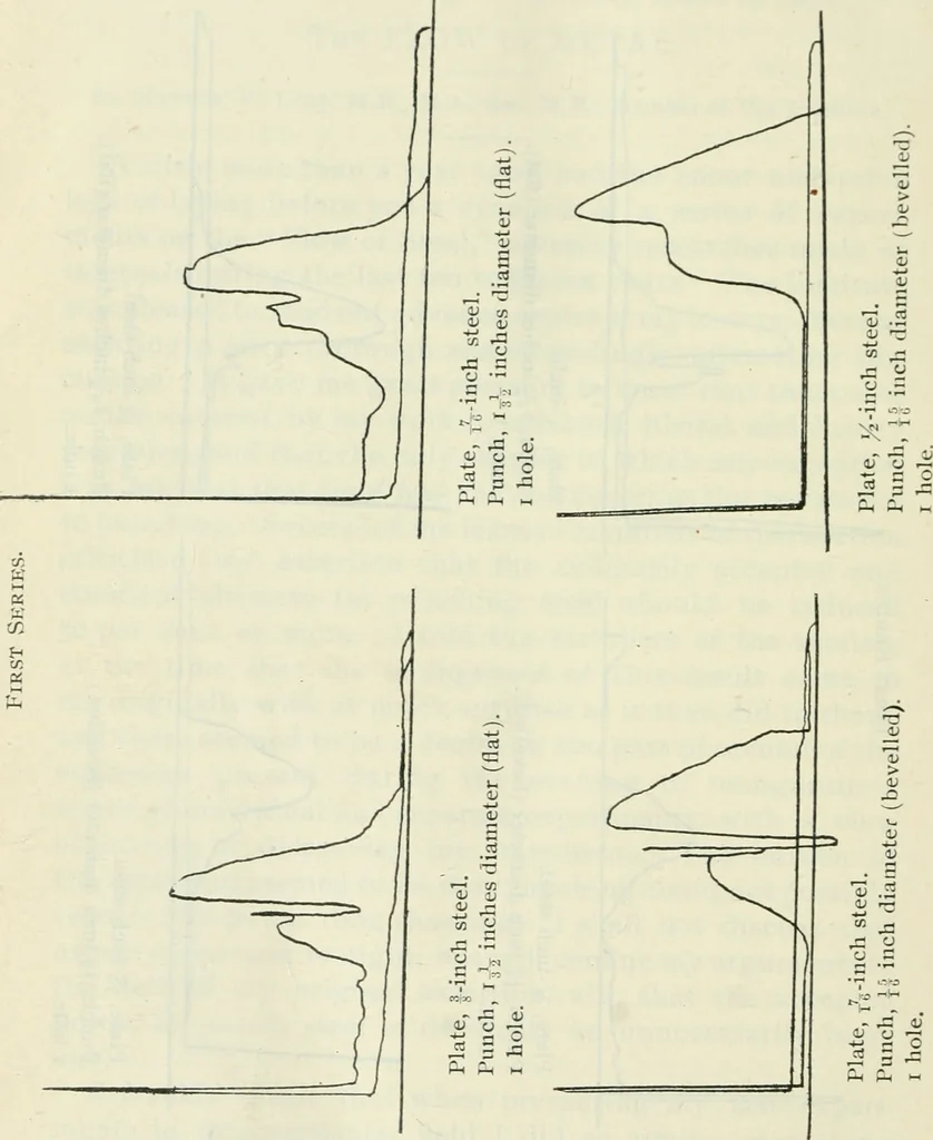 An illustration from Journal - Franklin Institute of the State of Pennsylvania, 1826, leaf 471