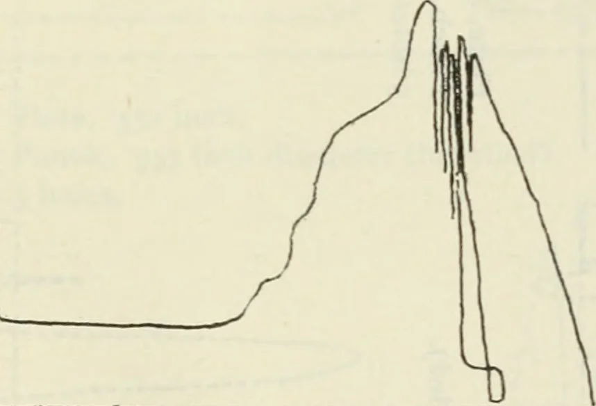 An illustration from Journal - Franklin Institute of the State of Pennsylvania, 1826, leaf 472