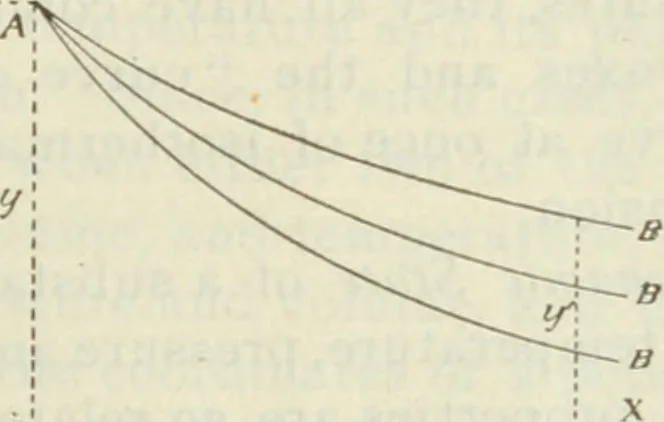 An illustration from Journal - Franklin Institute of the State of Pennsylvania, 1826, leaf 74