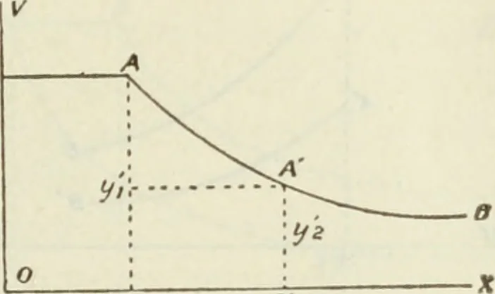 An illustration from Journal - Franklin Institute of the State of Pennsylvania, 1826, leaf 80