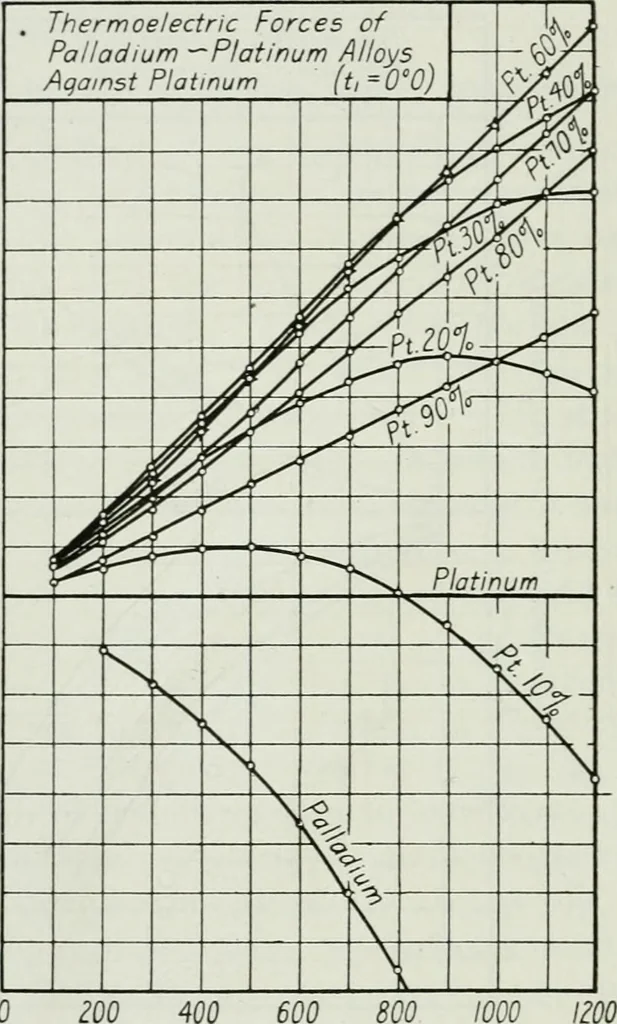 An illustration from Journal - Franklin Institute of the State of Pennsylvania, 1826, leaf 201