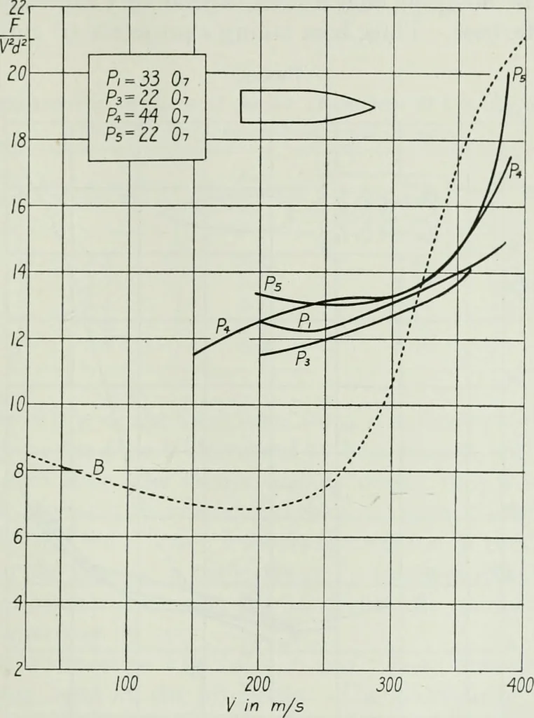 An illustration from Journal - Franklin Institute of the State of Pennsylvania, 1826, leaf 342