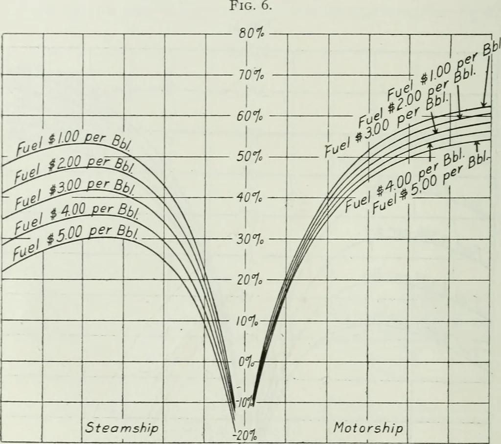 An illustration from Journal - Franklin Institute of the State of Pennsylvania, 1826, leaf 41