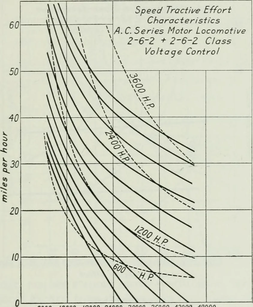 An illustration from Journal - Franklin Institute of the State of Pennsylvania, 1826, leaf 474