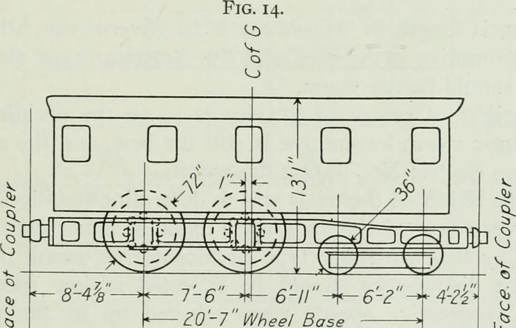 An illustration from Journal - Franklin Institute of the State of Pennsylvania, 1826, leaf 492
