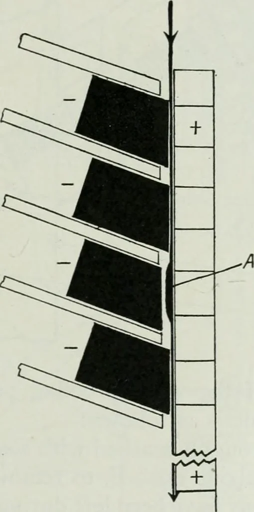 An illustration from Journal - Franklin Institute of the State of Pennsylvania, 1826, leaf 512