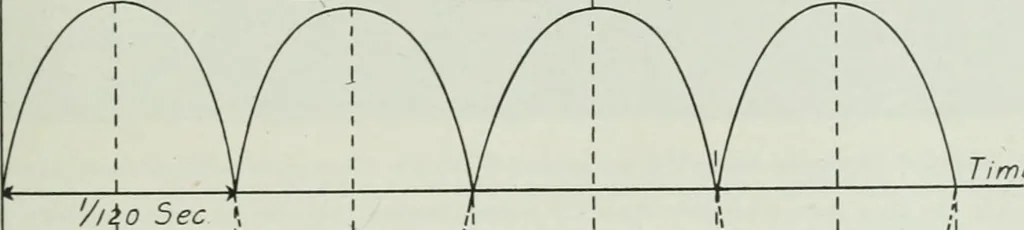 An illustration from Journal - Franklin Institute of the State of Pennsylvania, 1826, leaf 596