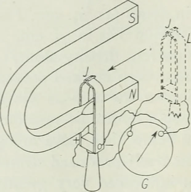 An illustration from Journal - Franklin Institute of the State of Pennsylvania, 1826, leaf 613