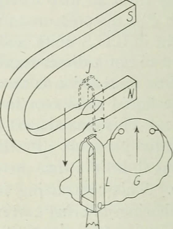 An illustration from Journal - Franklin Institute of the State of Pennsylvania, 1826, leaf 613