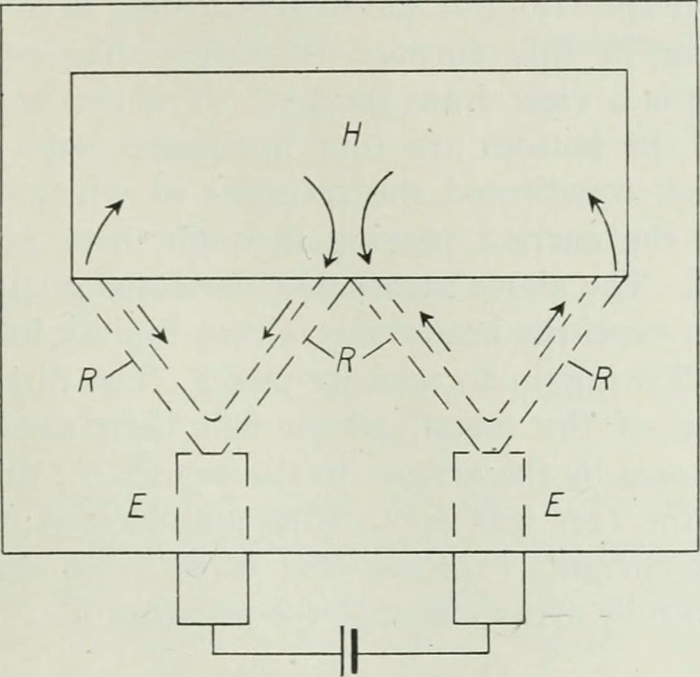 An illustration from Journal - Franklin Institute of the State of Pennsylvania, 1826, leaf 620