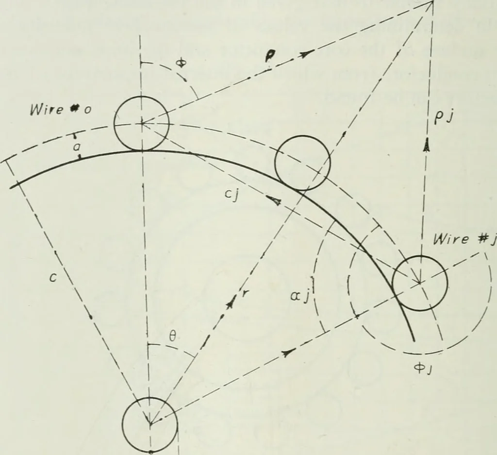 An illustration from Journal - Franklin Institute of the State of Pennsylvania, 1826, leaf 729