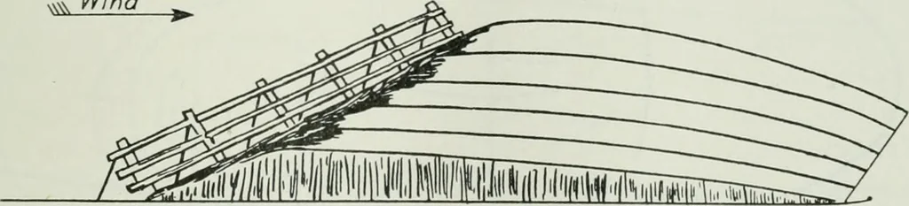 An illustration from Journal - Franklin Institute of the State of Pennsylvania, 1826, leaf 750
