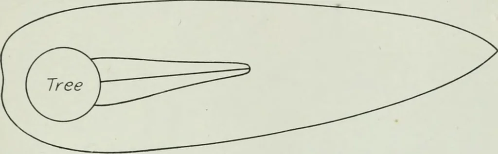 An illustration from Journal - Franklin Institute of the State of Pennsylvania, 1826, leaf 754