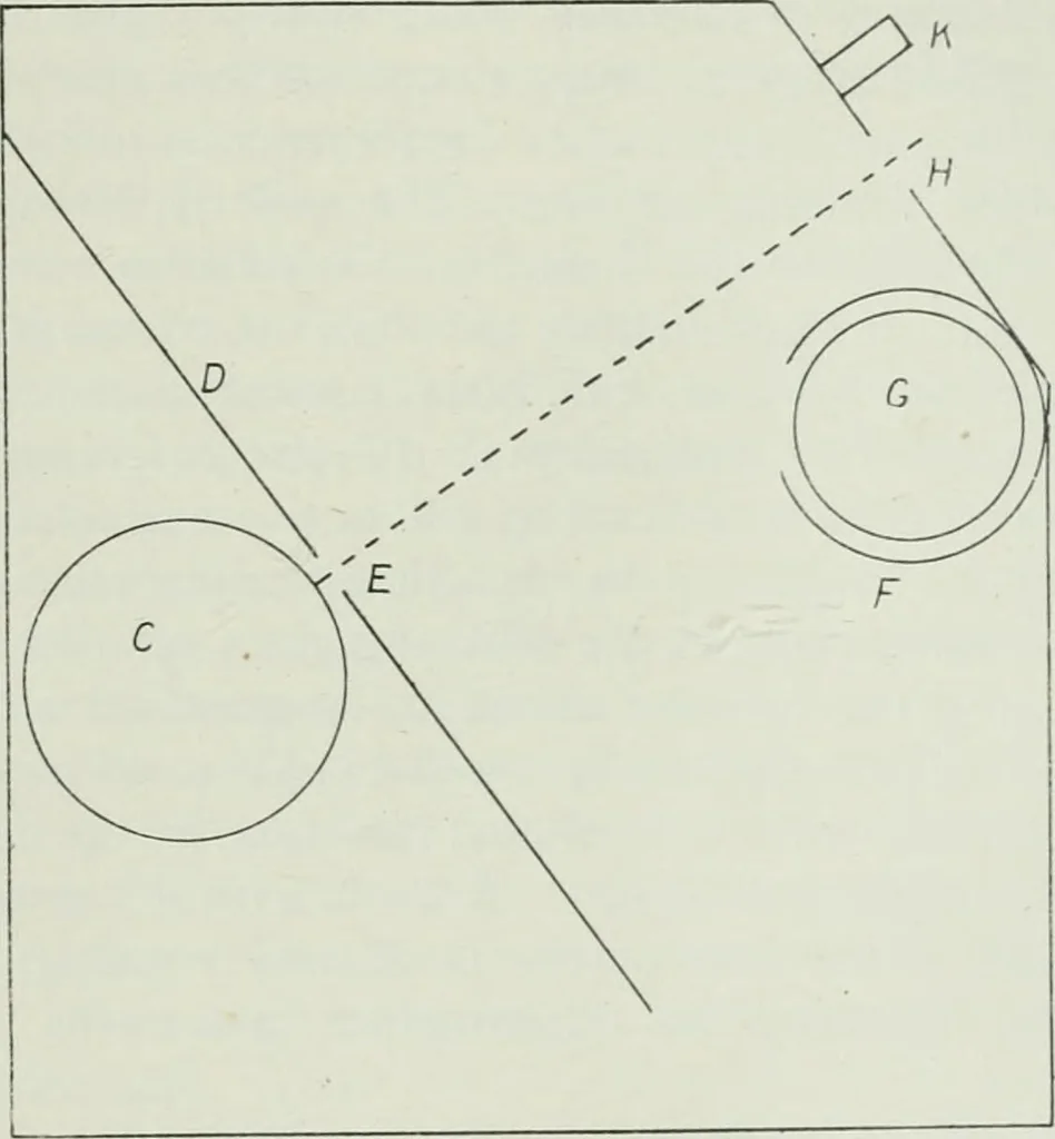 An illustration from Journal - Franklin Institute of the State of Pennsylvania, 1826, leaf 768
