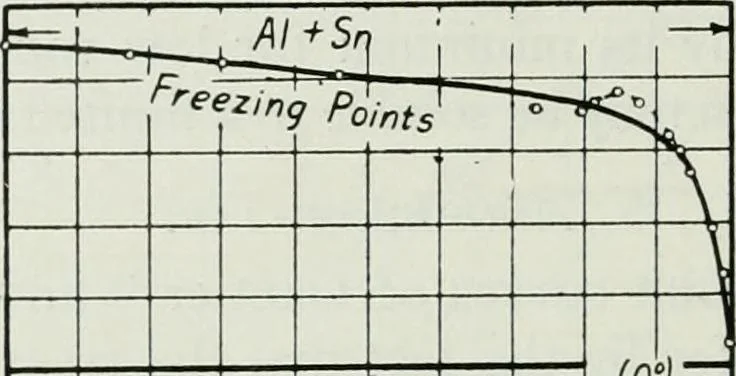 An illustration from Journal - Franklin Institute of the State of Pennsylvania, 1826, leaf 89