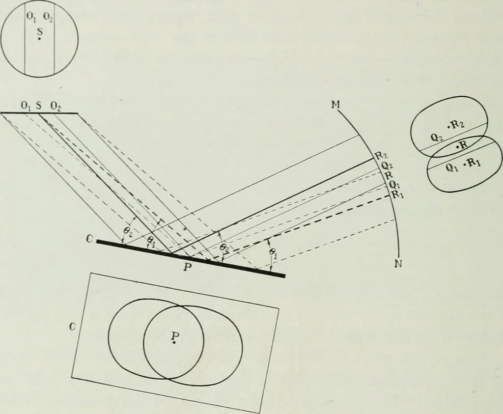 An illustration from Journal - Franklin Institute of the State of Pennsylvania, 1826, leaf 103