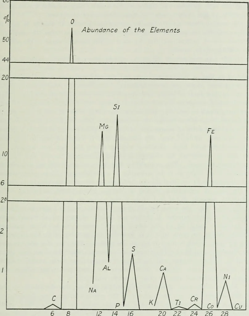 An illustration from Journal - Franklin Institute of the State of Pennsylvania, 1826, leaf 186