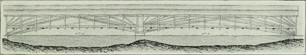 An illustration from Journal - Franklin Institute of the State of Pennsylvania, 1826, leaf 330