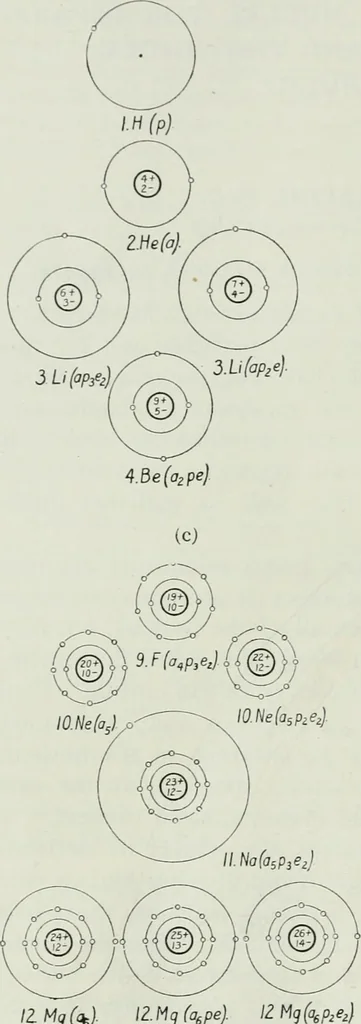 An illustration from Journal - Franklin Institute of the State of Pennsylvania, 1826, leaf 345