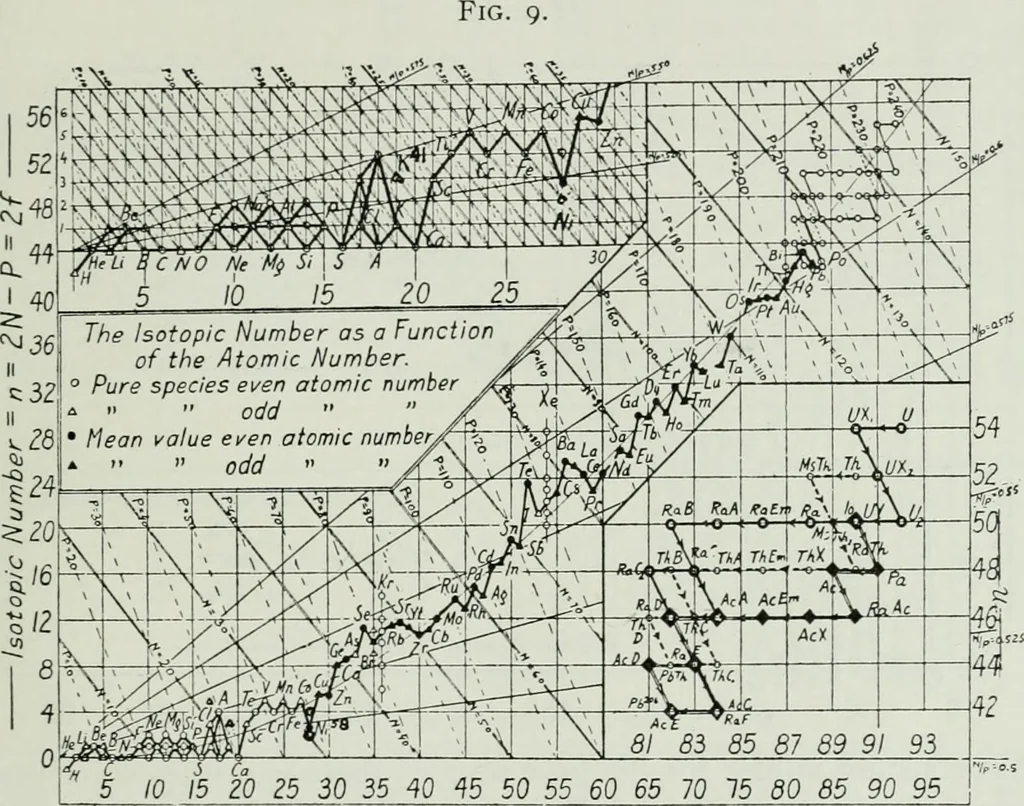 An illustration from Journal - Franklin Institute of the State of Pennsylvania, 1826, leaf 352