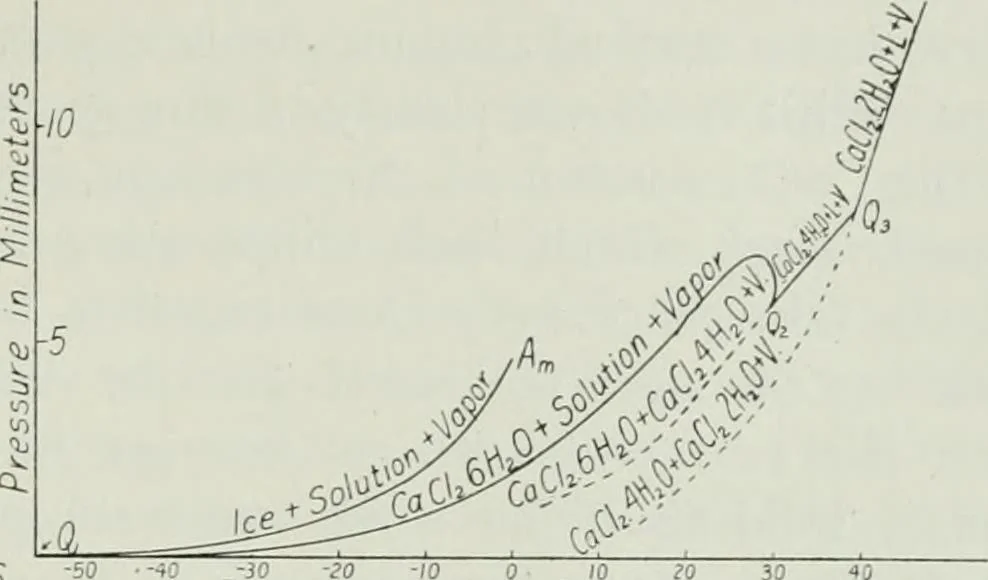 An illustration from Journal - Franklin Institute of the State of Pennsylvania, 1826, leaf 466