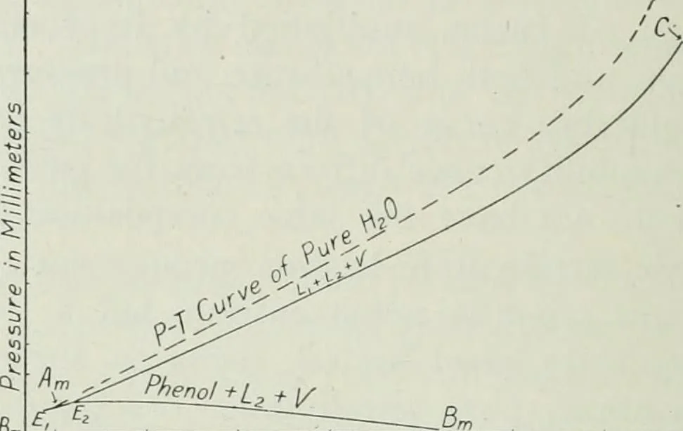 An illustration from Journal - Franklin Institute of the State of Pennsylvania, 1826, leaf 473