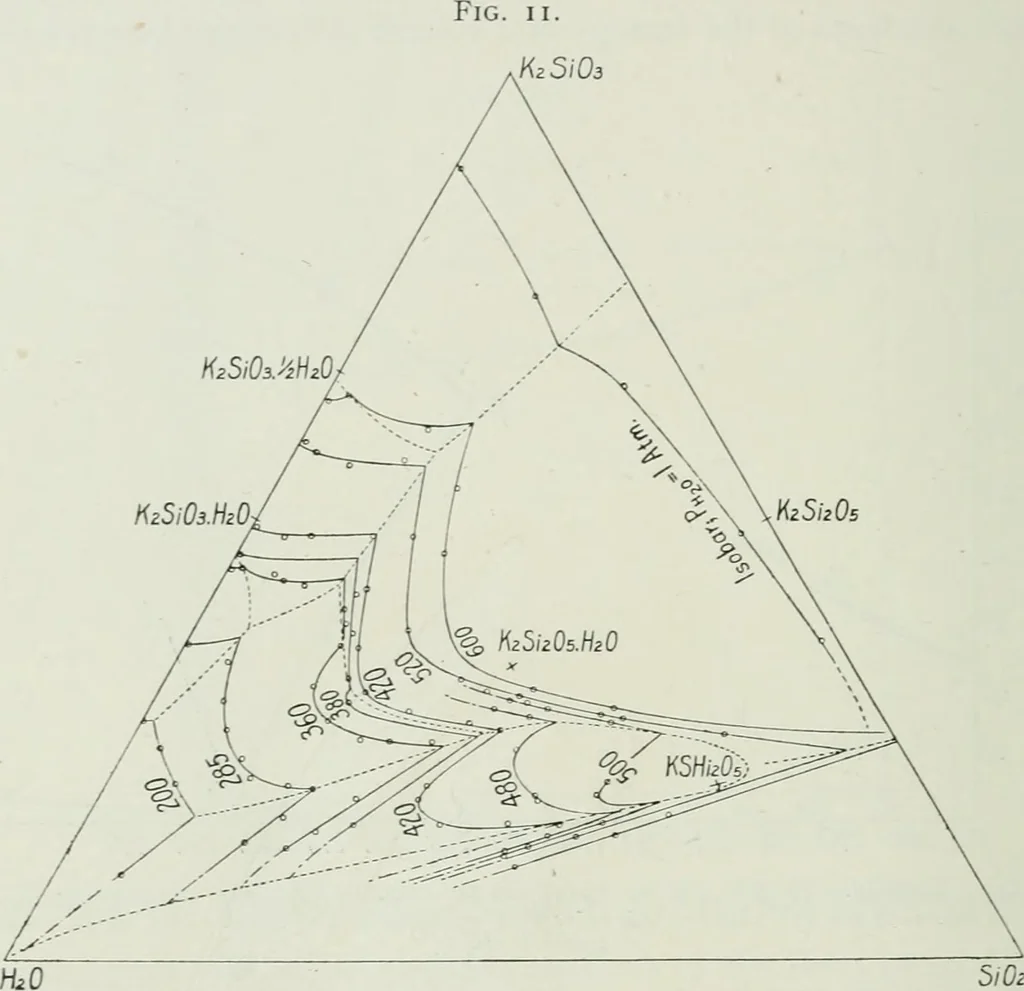 An illustration from Journal - Franklin Institute of the State of Pennsylvania, 1826, leaf 483