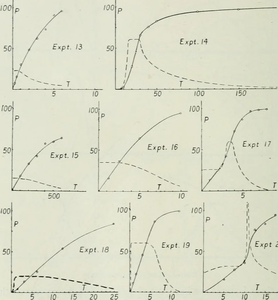 An illustration from Journal - Franklin Institute of the State of Pennsylvania, 1826, leaf 509