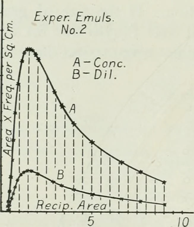 An illustration from Journal - Franklin Institute of the State of Pennsylvania, 1826, leaf 519