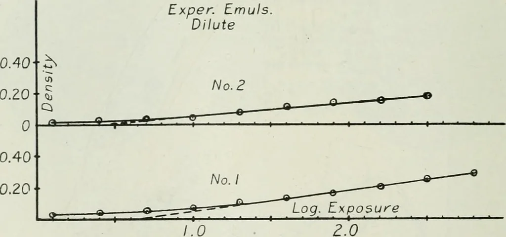 An illustration from Journal - Franklin Institute of the State of Pennsylvania, 1826, leaf 527