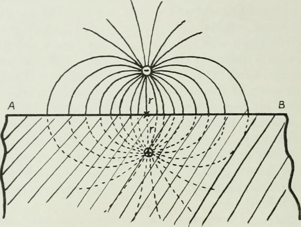 An illustration from Journal - Franklin Institute of the State of Pennsylvania, 1826, leaf 55