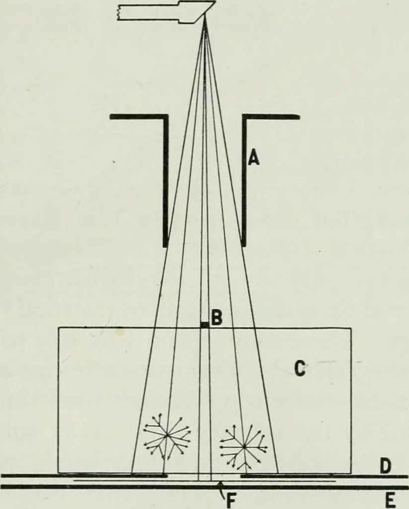 An illustration from Journal - Franklin Institute of the State of Pennsylvania, 1826, leaf 600