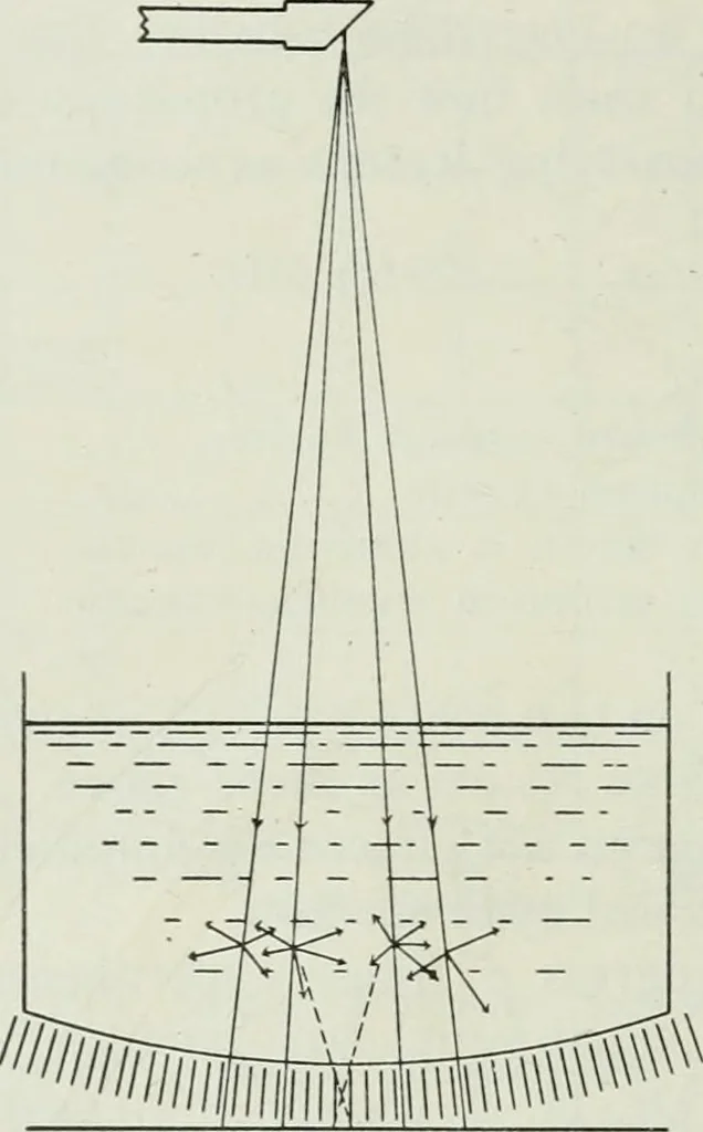 An illustration from Journal - Franklin Institute of the State of Pennsylvania, 1826, leaf 605