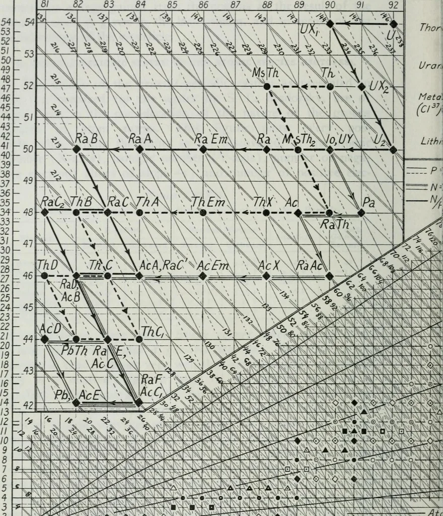 An illustration from Journal - Franklin Institute of the State of Pennsylvania, 1826, leaf 671