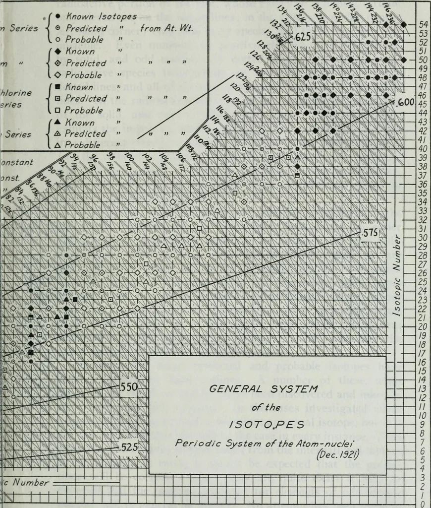 An illustration from Journal - Franklin Institute of the State of Pennsylvania, 1826, leaf 672