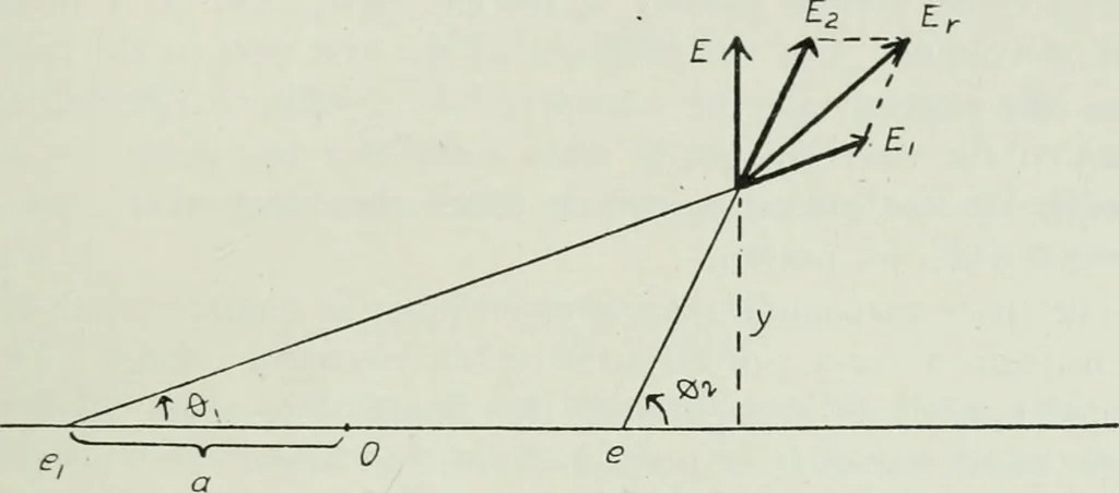 An illustration from Journal - Franklin Institute of the State of Pennsylvania, 1826, leaf 688