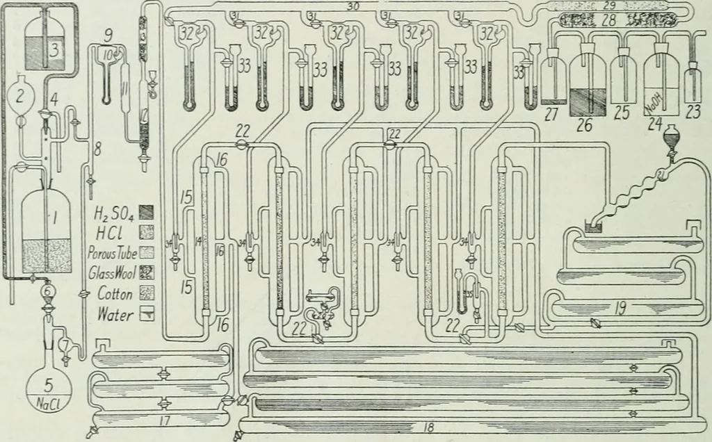 An illustration from Journal - Franklin Institute of the State of Pennsylvania, 1826, leaf 825