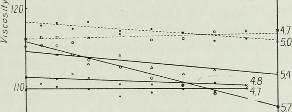 An illustration from Journal - Franklin Institute of the State of Pennsylvania, 1826, leaf 92