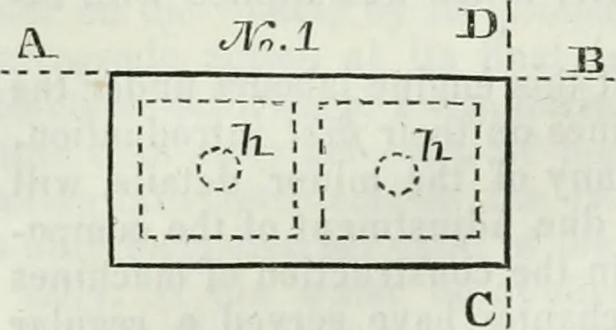 An illustration from Journal - Franklin Institute of the State of Pennsylvania, 1826, leaf 175