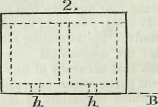 An illustration from Journal - Franklin Institute of the State of Pennsylvania, 1826, leaf 175