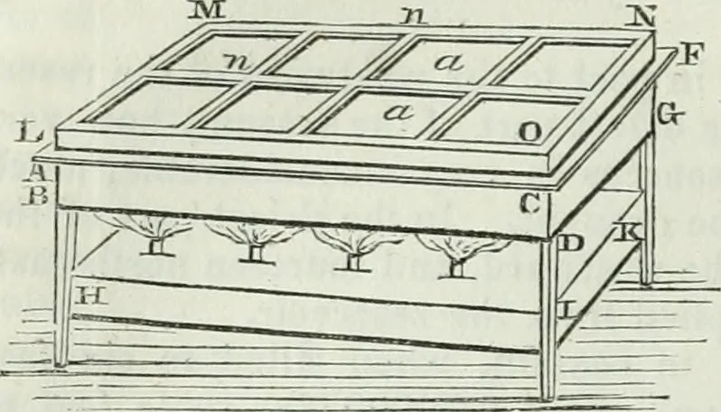 An illustration from Journal - Franklin Institute of the State of Pennsylvania, 1826, leaf 318