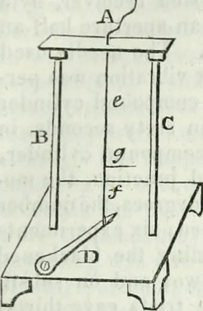 An illustration from Journal - Franklin Institute of the State of Pennsylvania, 1826, leaf 88